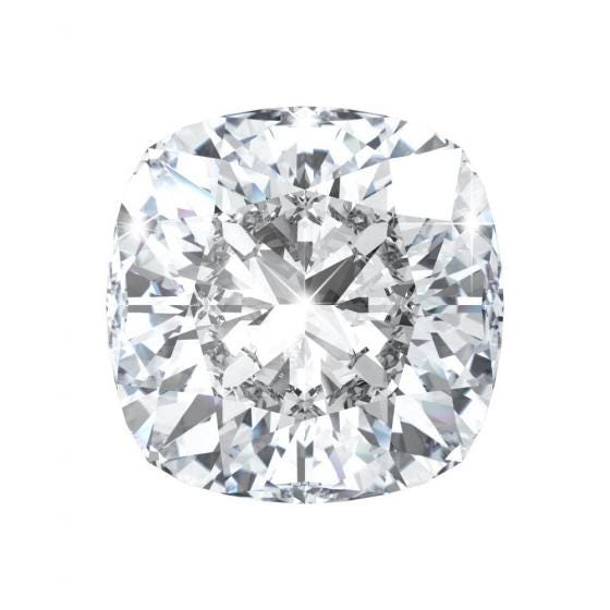 What Is A Cushion Cut Diamond?